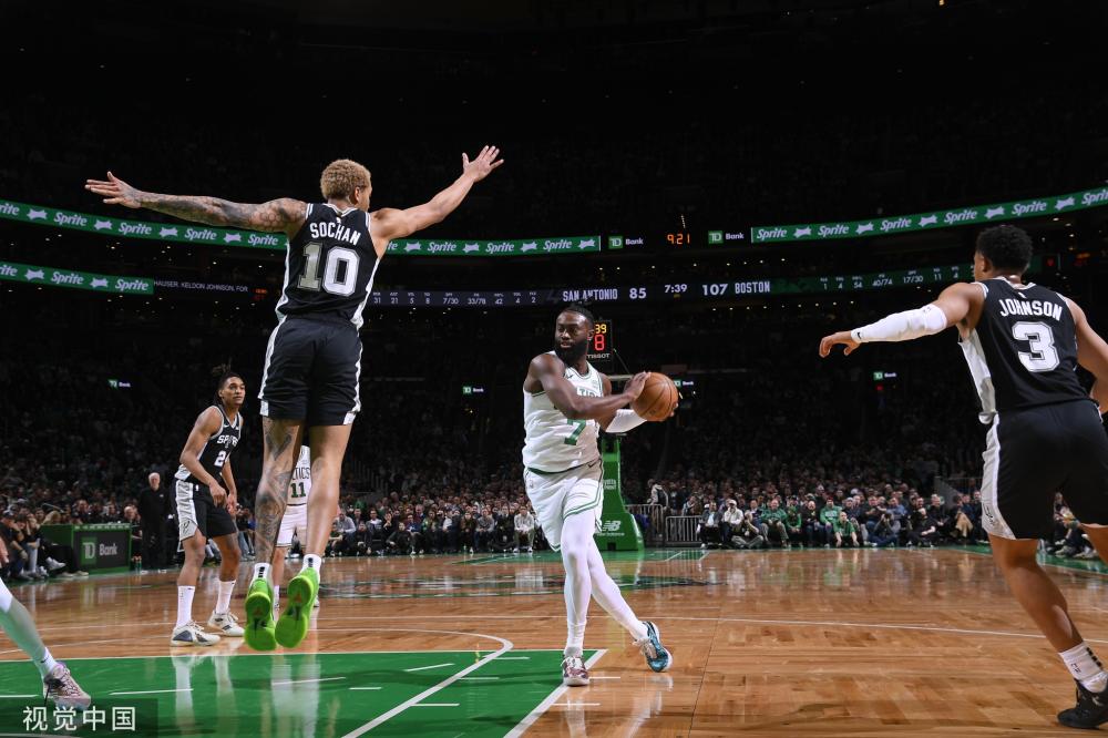 对于NBA