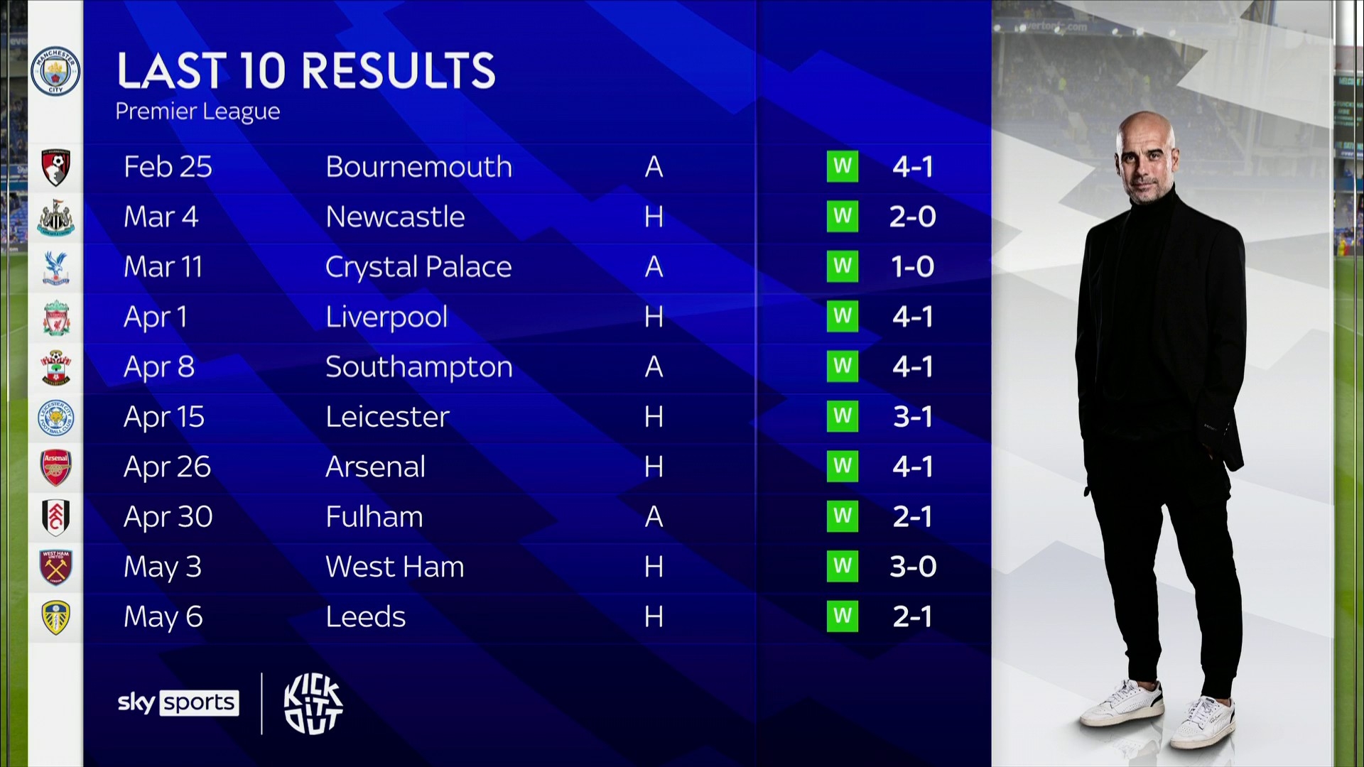 望地打进制 望地打进制